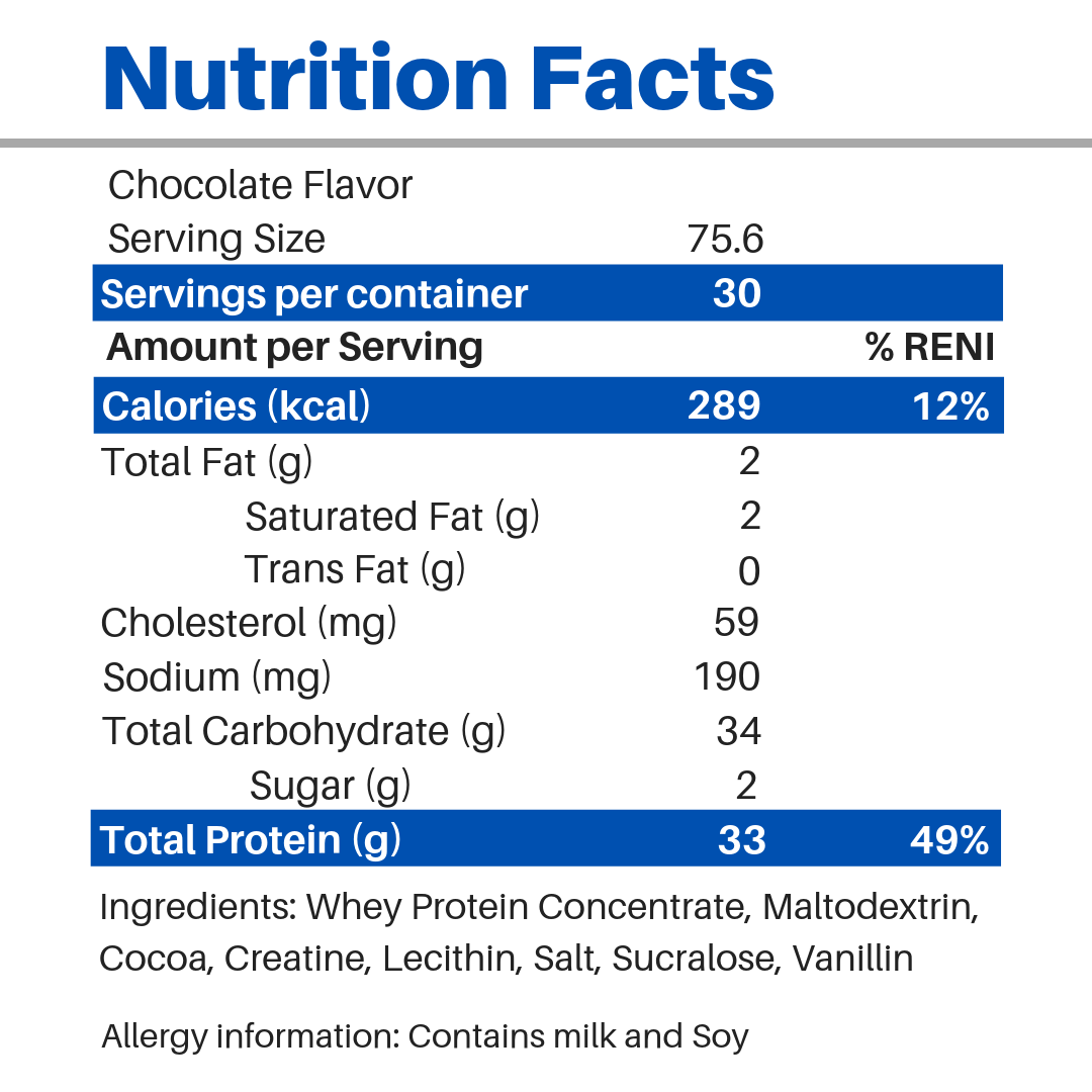 Lean Mass Gainer 5lbs