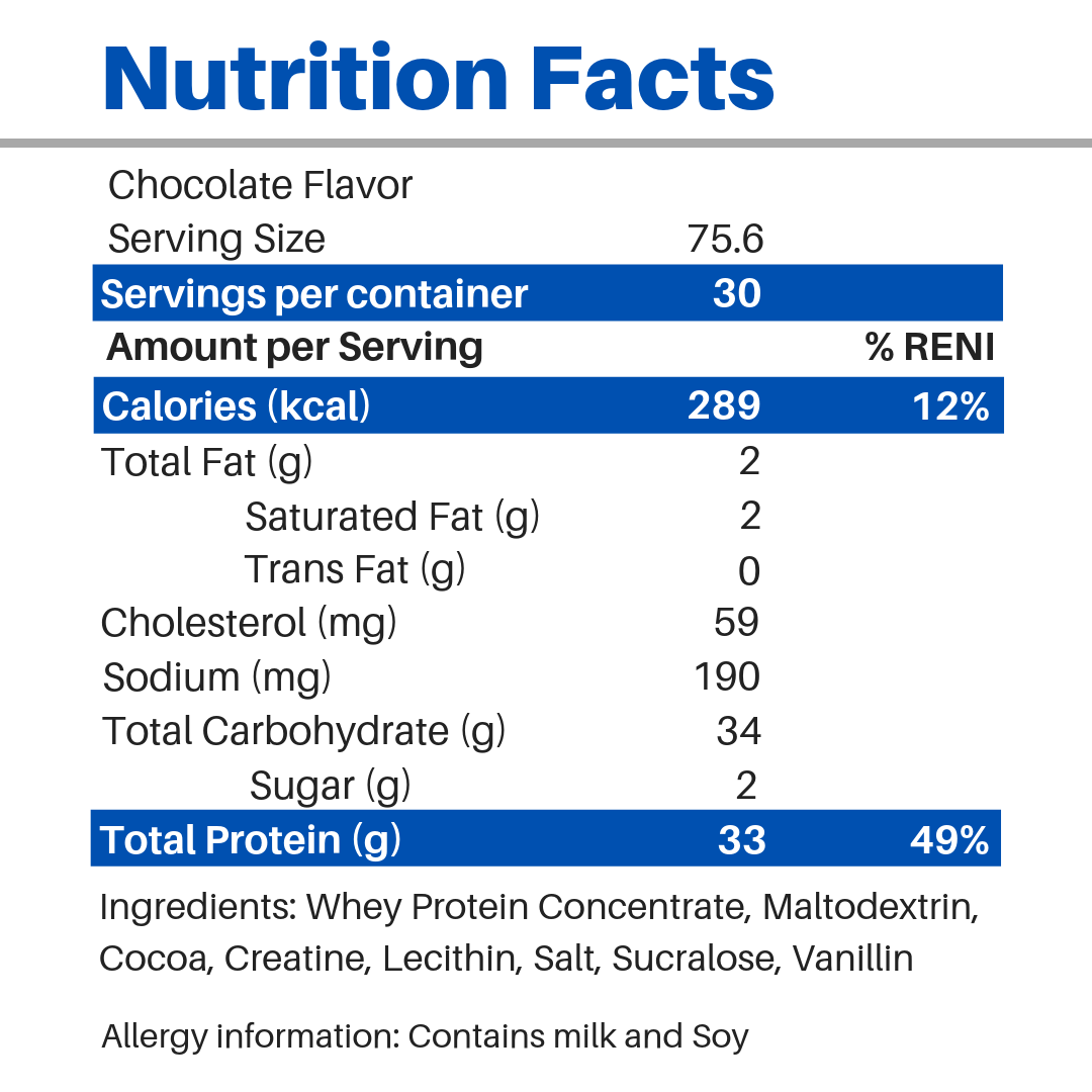 ACTIVE Lean Mass Gainer 5 lbs