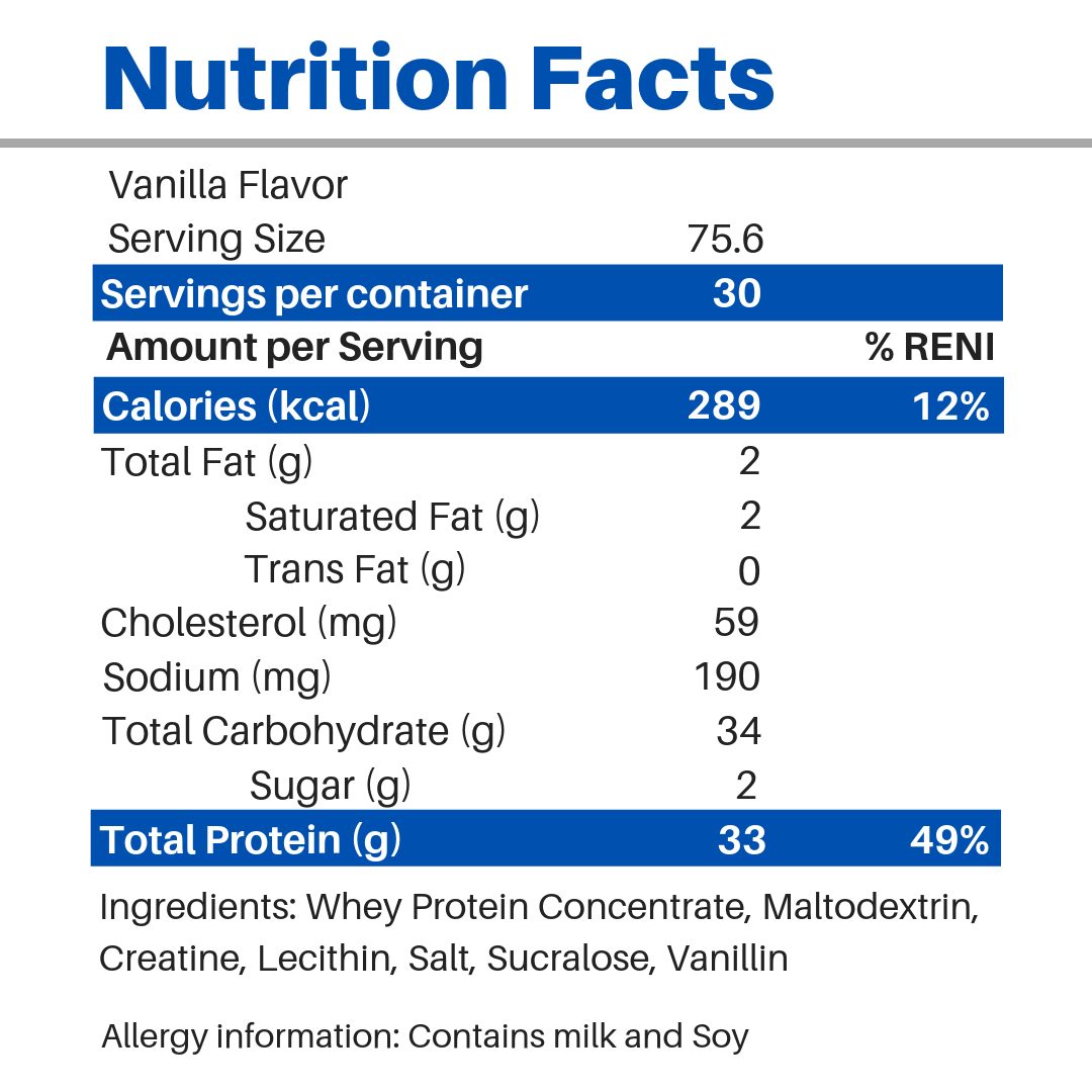 Lean Mass Gainer 5lbs