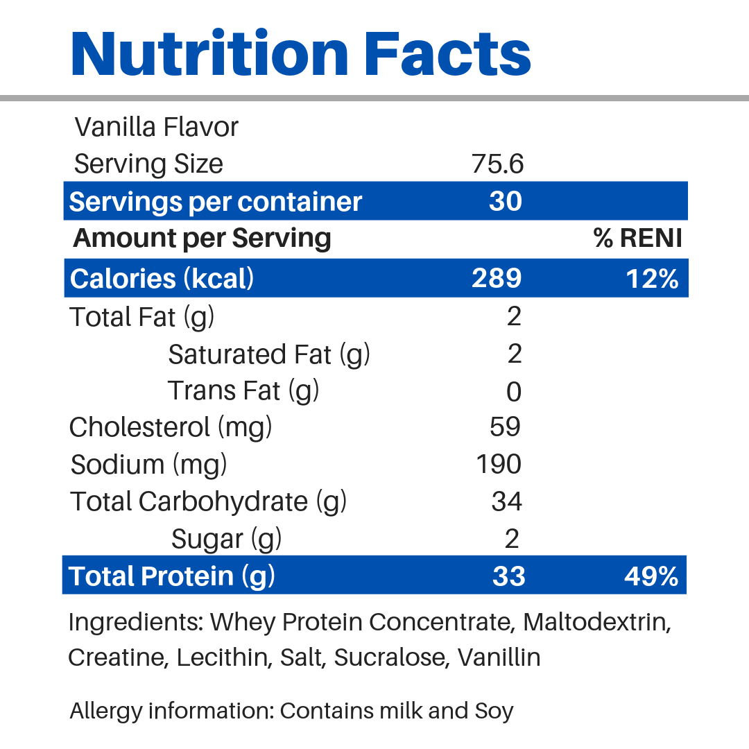 ACTIVE Lean Mass Gainer 5 lbs