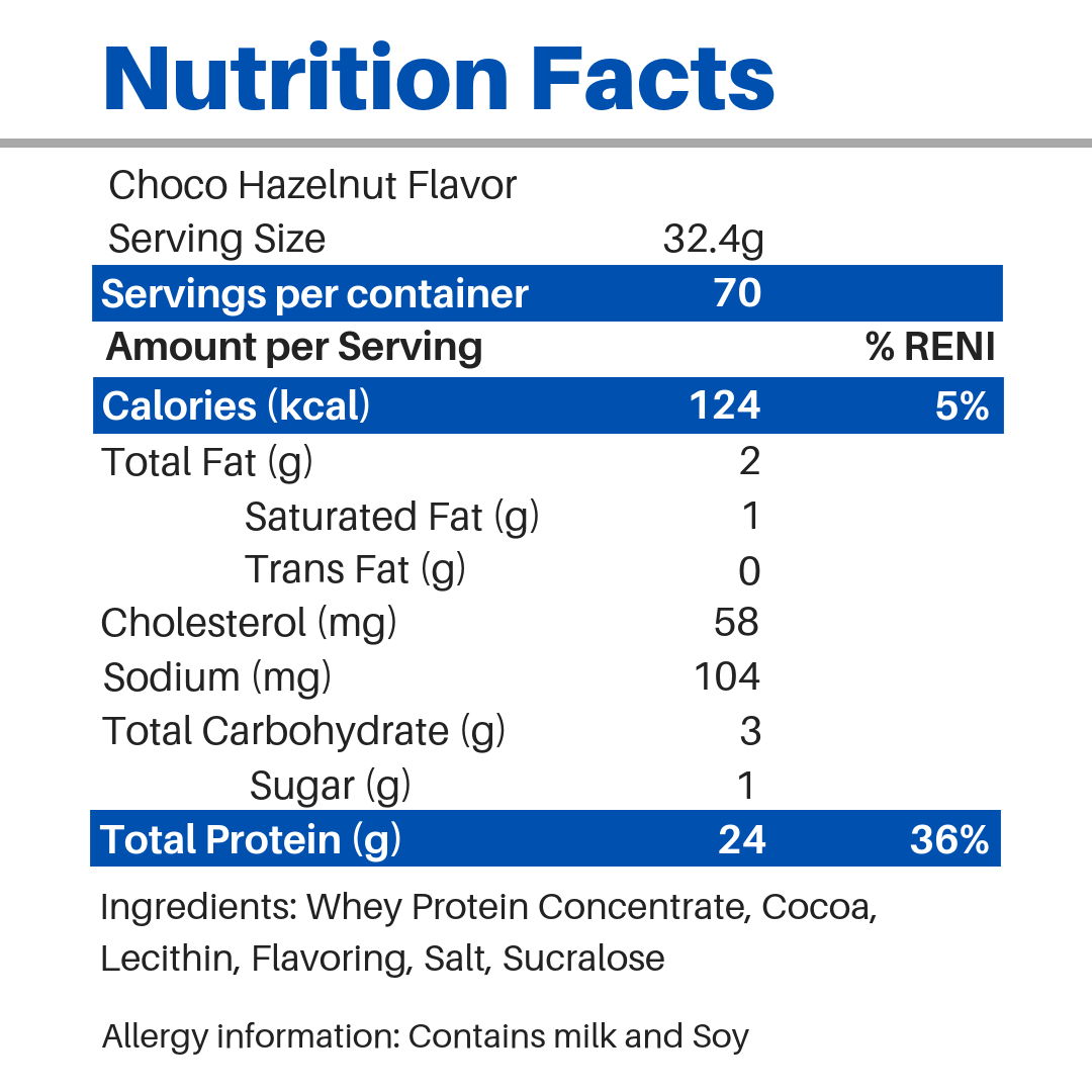 ACTIVE Whey Protein 5lbs