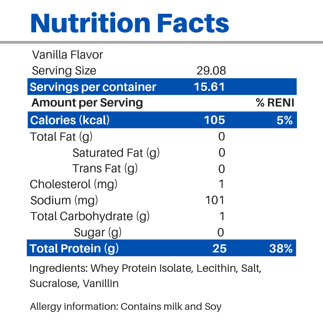 ACTIVE Pure Isolate 1 lb